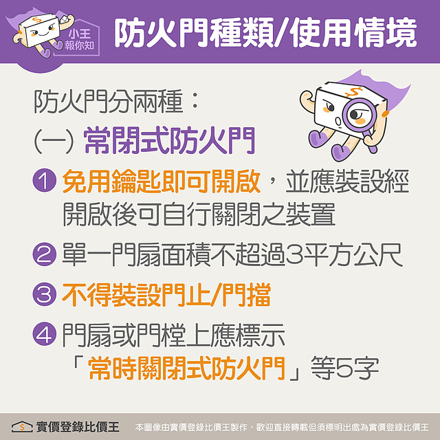 常閉式防火門|實價登錄比價王